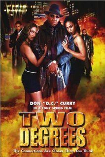 Two Degrees (2001) постер