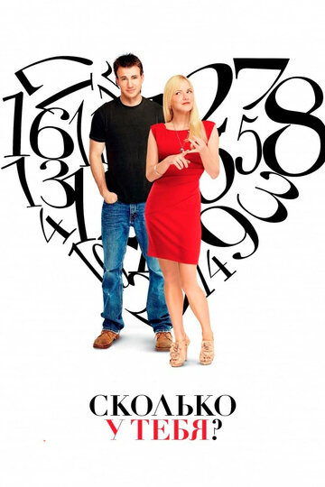 Сколько у тебя? (2011)